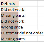 Selected Defect Pareto Data