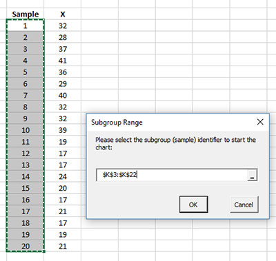 Subgroup Range