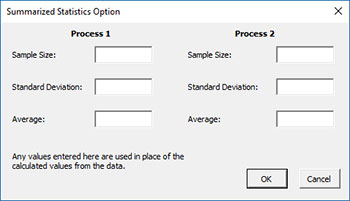 Summarized Statistics Options