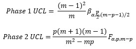 tw individuallimit