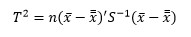 T2 for subgroups
