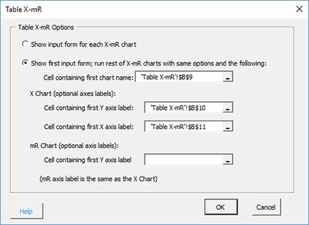 Input Screen