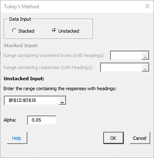 Tukey's Method for Means Help | BPI Consulting