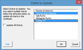 Update Charts