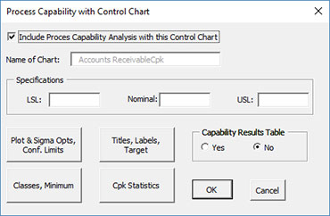 Process Capability