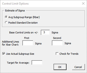 Control Limit