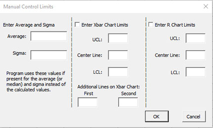 Manual Control Limits