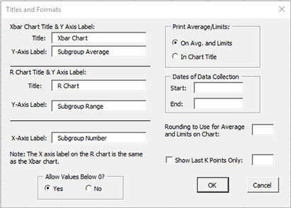 Titles and Formats