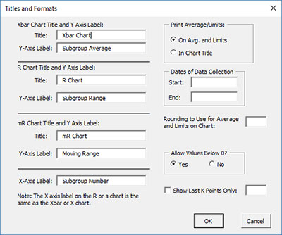 Titles and Formats