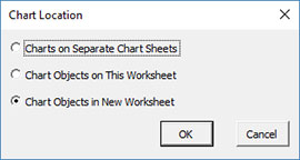 Chart Location