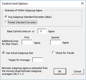 Control Limit