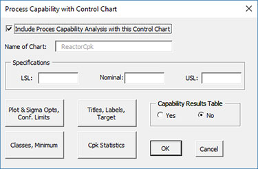 Process Capability