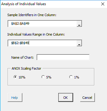 anox-input form