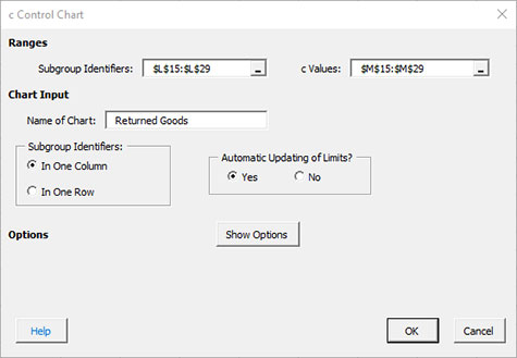 C Chart Control Limits