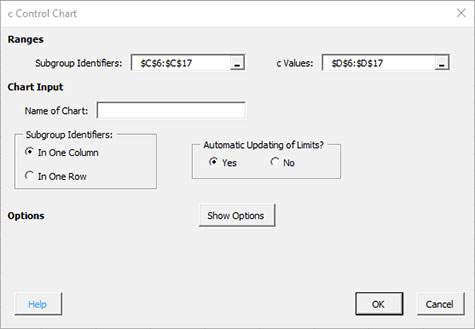 C Chart Excel