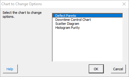 chart options form