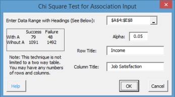chi square input