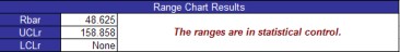 range data