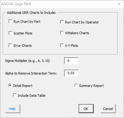 gaged r&r anova options