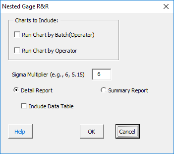 Gage Run Chart