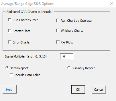 gage r&r options