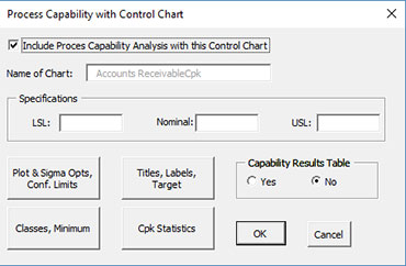 Process Capability