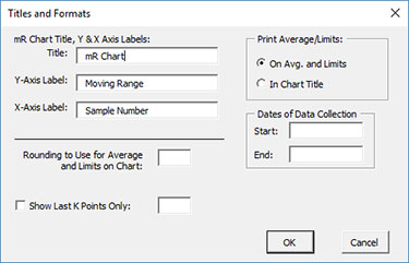 Titles and Formats