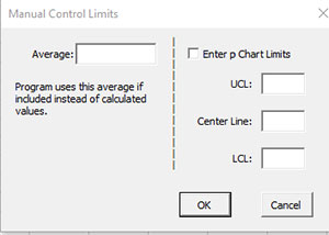 Manual Control Limits