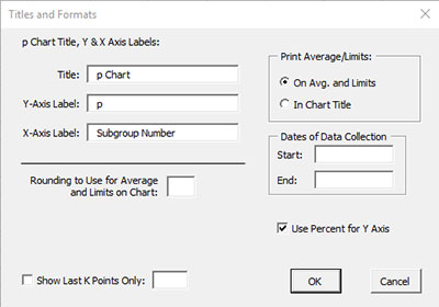 Titles and Formats