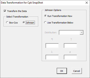 johnson transformation