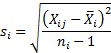 subgroup standard devaition