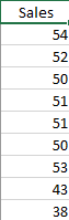 data input