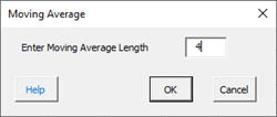 moving average length