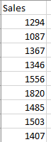 data input
