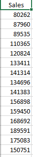 data input