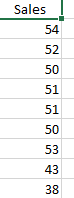 data input