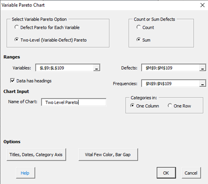 two level pareto input