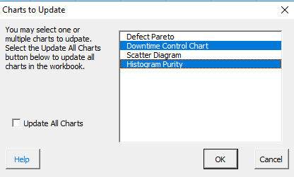 update charts form