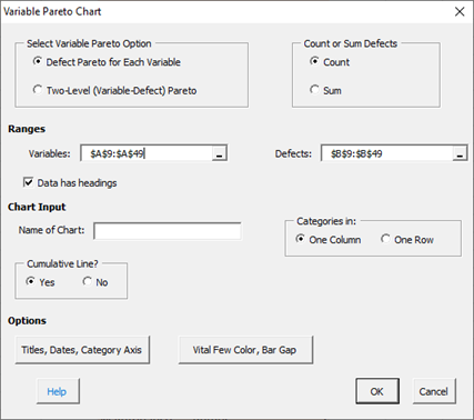 Variable data input