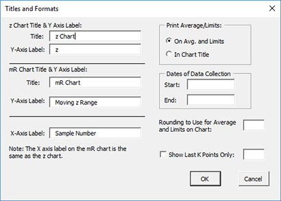 Titles and Formats