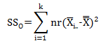 operator sum of square