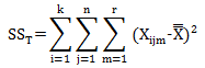 equation for total sum of squares