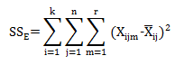 within sum of squares euqation