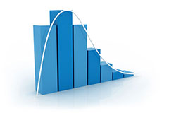 skewed histogram