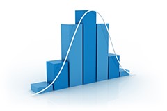 normal distribution