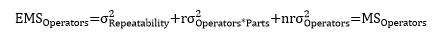 EMS operators