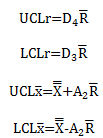 Xbar-R control chart limits