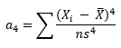 kurtosis equation