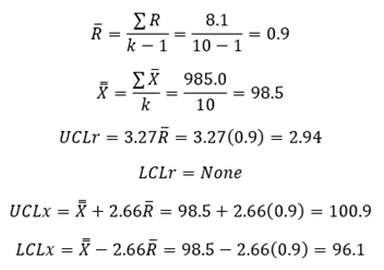 equations