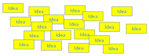 unorganized ideas
